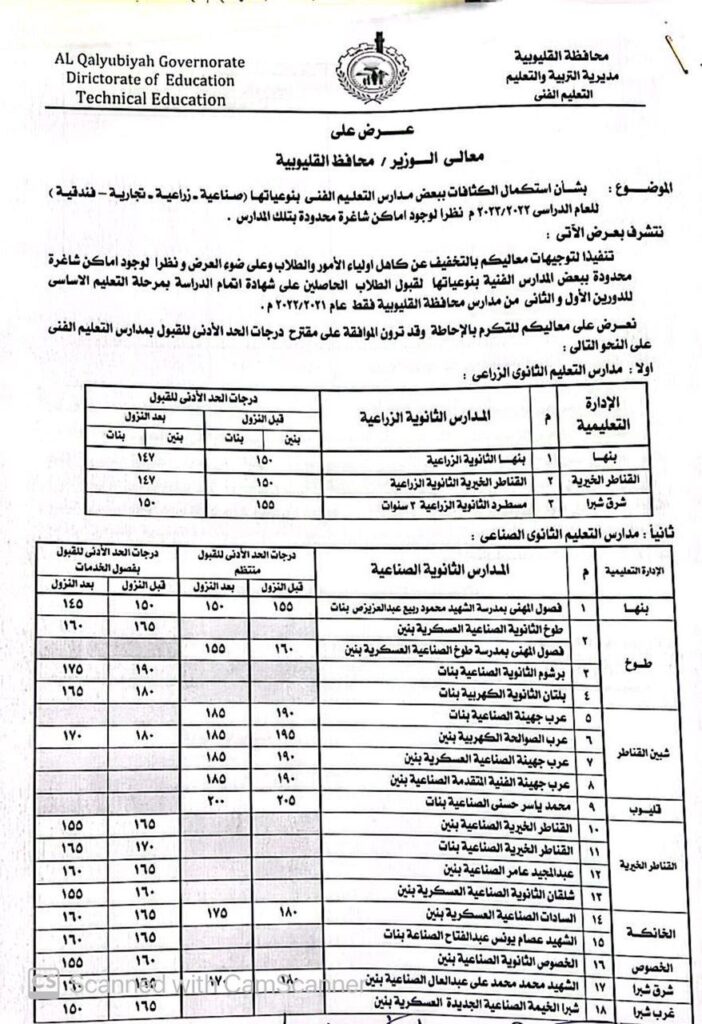 بشرى لأبناء القليوبية .. "الهجان" يخفض الحد الأدنى للقبول بمدارس التعليم الفني