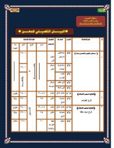 القوى العاملة بالقليوبية تعلن عن توفير 284 فرصة عمل