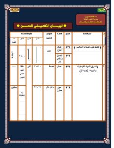 القوى العاملة بالقليوبية تعلن عن توفير 284 فرصة عمل