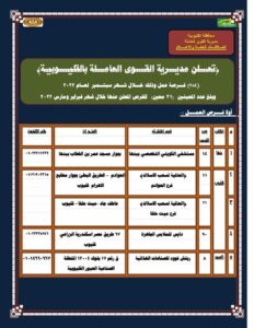 القوى العاملة بالقليوبية تعلن عن توفير 284 فرصة عمل