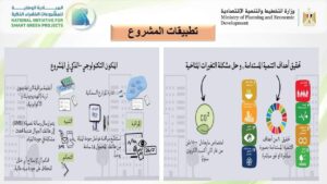 "شجرها" مبادرة جديدة تنطلق من القليوبية ضمن المشروعات الخضراء