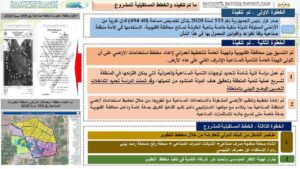 اختيار مشروع تطوير العكرشة ضمن المشروعات الخضراء الفائزة على مستوى القليوبية