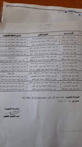 انفراد .. تفاصيل إعلان نتيجة مسابقة نواب رؤساء مدن محافظة القليوبية