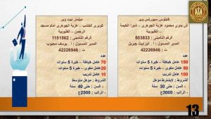 الراتب يصل إلى 11 ألف جنيه .. القوى العاملة تعلن عن فرص عمل جديدة بالقليوبية