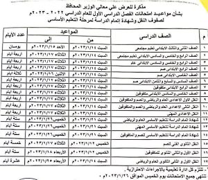 محافظ القليوبية يعتمد جداول امتحانات الفصل الدراسي الأول للعام الدراسي الحالي