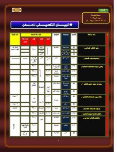 توفير 235 فرصة عمل بالقطاع الخاص بالقليوبية