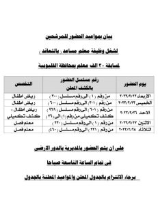 كشوف أسماء المقبولين في مسابقة 30 ألف معلم محافظة القليوبية