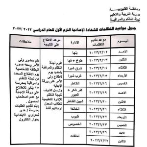 جدول موعد تظلمات نتيجة الشهادة الإعدادية 2023 بالقليوبية