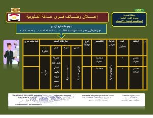 توفير 180 فرصة عمل في 6 شركات بالقليوبية