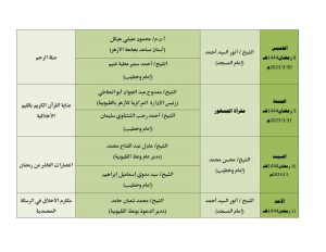 أوقاف القليوبية تعلن عن تفاصيل ملتقى الفكر الإسلامي خلال شهر رمضان