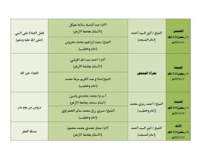 أوقاف القليوبية تعلن عن تفاصيل ملتقى الفكر الإسلامي خلال شهر رمضان