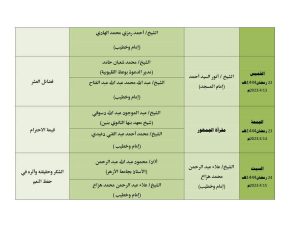 أوقاف القليوبية تعلن عن تفاصيل ملتقى الفكر الإسلامي خلال شهر رمضان