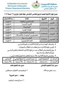 الاثنين المقبل .. انطلاق امتحانات المهام الأدائية للصفين الرابع والخامس الابتدائي بالقليوبية