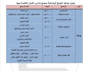 شبان بنها تطلق ثورة إعلامية ب30برنامج خلال رمضان