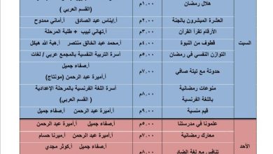 شبان بنها تطلق ثورة إعلامية ب30برنامج خلال رمضان
