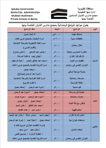 شبان بنها تطلق ثورة إعلامية ب30برنامج خلال رمضان