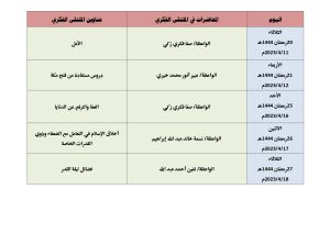 ننشر خريطة ملتقى الفكر الرمضاني للواعظات بالقليوبية