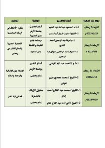 أوقاف القليوبية تعلن عن تفاصيل خطة برنامج (سهرة رمضانية)