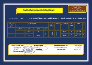 توفير 56 وظيفة بشركات القطاع الخاص بالقليوبية
