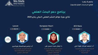 بعد انتهاء فترة التظلمات .. النتيجة النهائية لمسابقة النشر الدولي والاستشهادات المرجعية يناير 2023