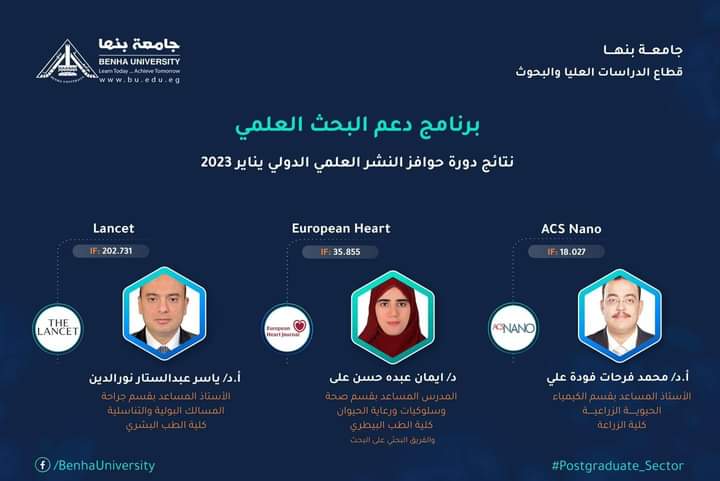بعد انتهاء فترة التظلمات .. النتيجة النهائية لمسابقة النشر الدولي والاستشهادات المرجعية يناير 2023