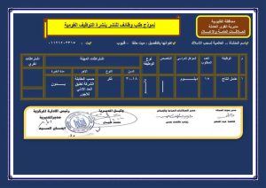 توفير 56 وظيفة بشركات القطاع الخاص بالقليوبية