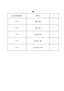 تعرف على أسعار الركوب الجديدة بجميع مواقف القليوبية