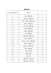 تعرف على أسعار الركوب الجديدة بجميع مواقف القليوبية