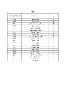 تعرف على أسعار الركوب الجديدة بجميع مواقف القليوبية