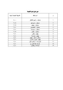 تعرف على أسعار الركوب الجديدة بجميع مواقف القليوبية