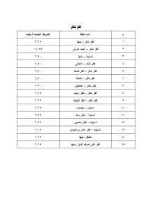 تعرف على أسعار الركوب الجديدة بجميع مواقف القليوبية
