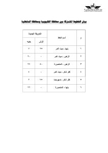 تعرف على أسعار الركوب الجديدة بجميع مواقف القليوبية