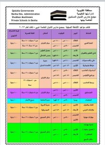 "النشاط للجميع" مواعيد الأنشطة الصيفية بهيئة الشبان ببنها