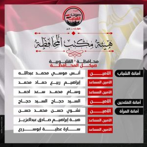 الأمانة المركزية لحزب صوت الشعب تعلن تشكيل القليوبية