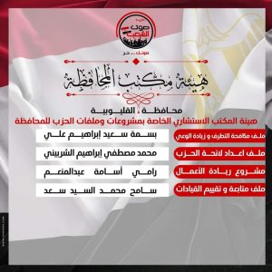 الأمانة المركزية لحزب صوت الشعب تعلن تشكيل القليوبية