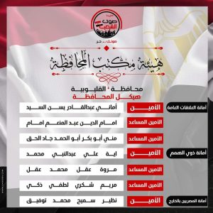 الأمانة المركزية لحزب صوت الشعب تعلن تشكيل القليوبية