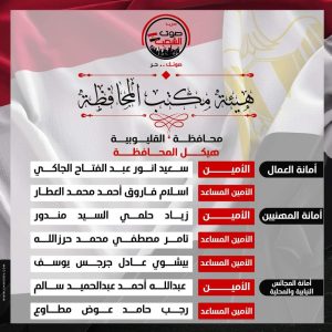 الأمانة المركزية لحزب صوت الشعب تعلن تشكيل القليوبية