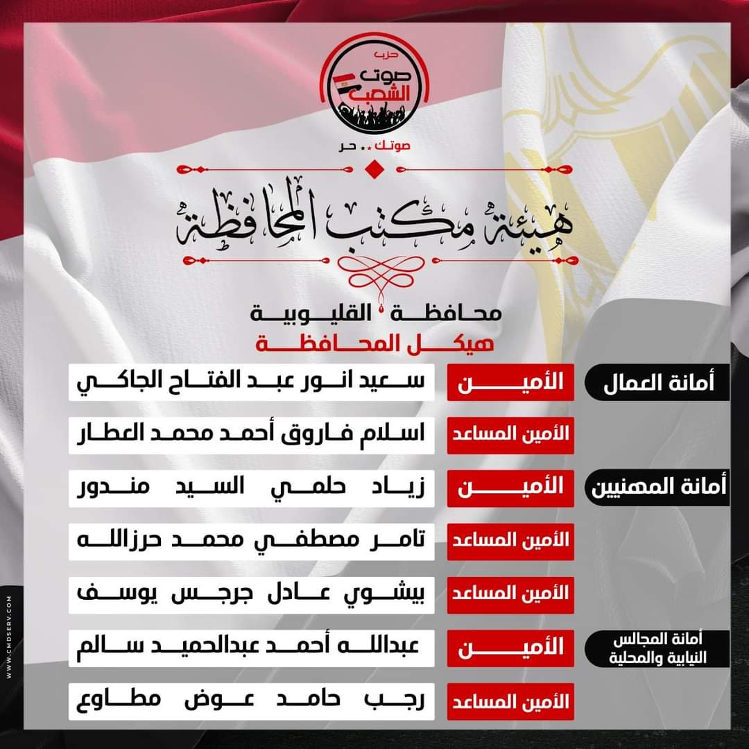 الأمانة المركزية لحزب صوت الشعب تعلن تشكيل القليوبية