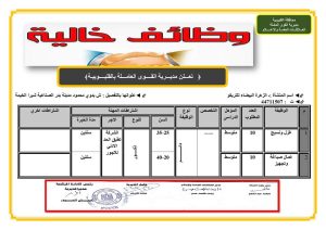 القليوبية تعلن عن توفير 399 وظيفة في 10 شركات ومصانع (صور)