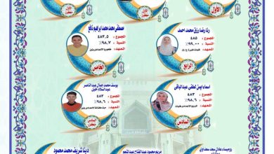 أسماء أوائل الشهادة الإعدادية الأزهرية بالقليوبية