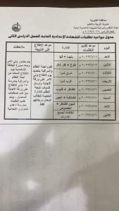 ننشر جدول تظلمات الشهادة الإعدادية بالقليوبية