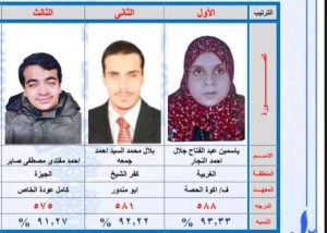 أسماء وصور أوائل العلمي والأدبي والمكفوفين بالثانوية الأزهرية 2023