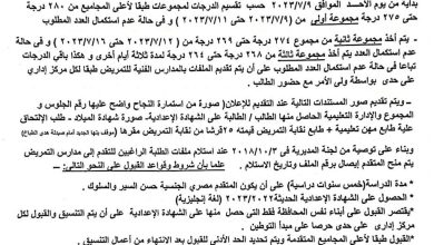 خريطة مدارس التمريض بالقليوبية.. الشروط المطلوبة