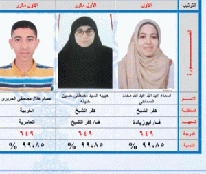 أسماء وصور أوائل العلمي والأدبي والمكفوفين بالثانوية الأزهرية 2023