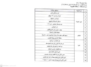 محافظ القليوبية يخفض الحد الأدنى للقبول بمدارس التعليم الفني 