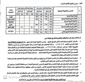 محافظ القليوبية يخفض الحد الأدنى للقبول بمدارس التعليم الفني