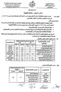 محافظ القليوبية يخفض الحد الأدنى للقبول ببعض مدارس التعليم الفني