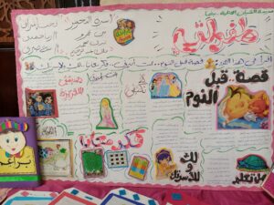 "إعلاميو  المستقبل" ..طلاب شبان بنها يبدعون في ختام النشاط الصيفي