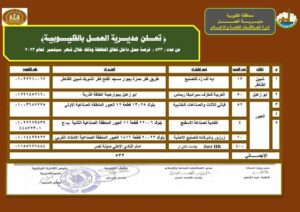 توفير 533 فرصة عمل فى 6 شركات بالقليوبية