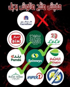 لفت نظر .. المقاطعة والمنتجات المحلية